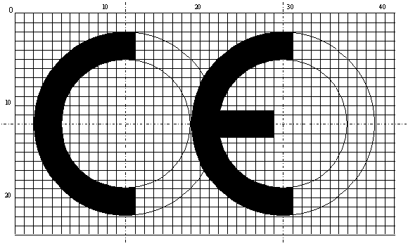 ce işareti-logosu nedir? standartları nedir